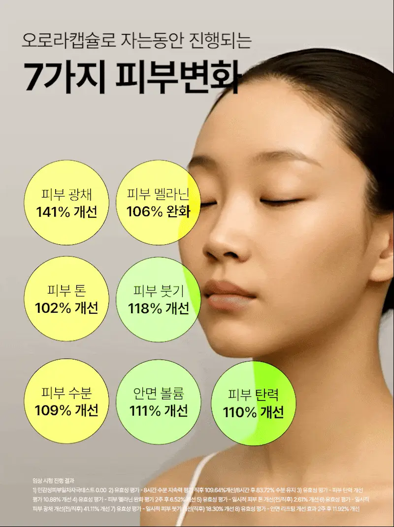 [붓기쏙/광채팡] 토르홉 핀란데 오로라 밤하늘 광채마스크 60g 기획 (+괄사스푼) 상세페이지 10